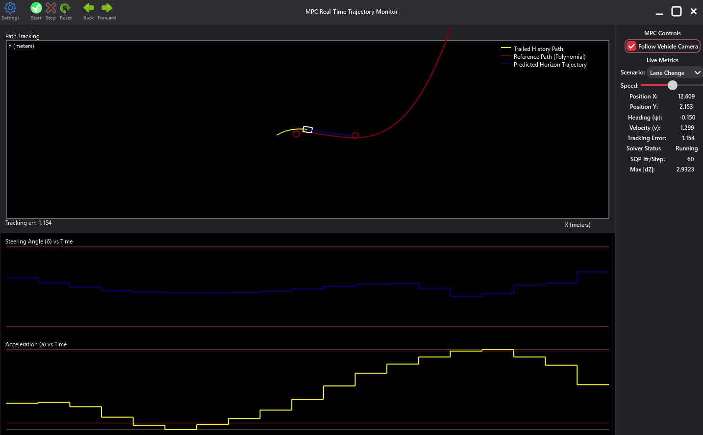 RobotTrajectoryOpt