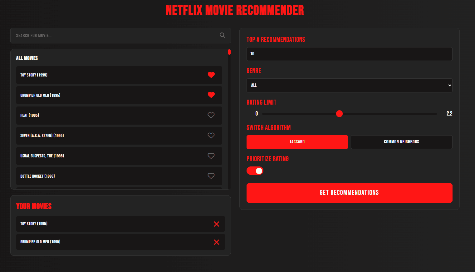 Netflix Recommendation